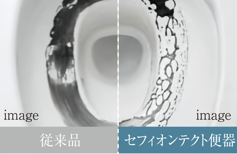 セフィオンテクト